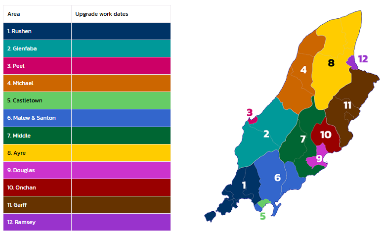 IOM Upgrade dates and areas.png